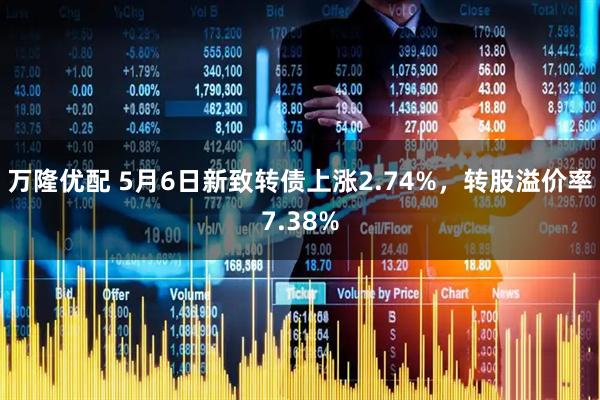 万隆优配 5月6日新致转债上涨2.74%，转股溢价率7.38%